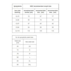 JUPE KAYAK NÉOPRÈNE HIKO PRODIGY 94 -GUMO Kayak Magasin jupe kayak neoprene hiko prodigy 94 3